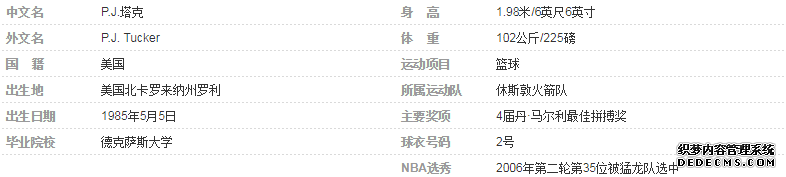 塔克为何被称为鞋王 塔克为什么没有签约球鞋品牌 塔克为何被称为鞋王 塔克为什么没有签约球鞋品牌